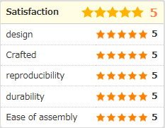 review-rating